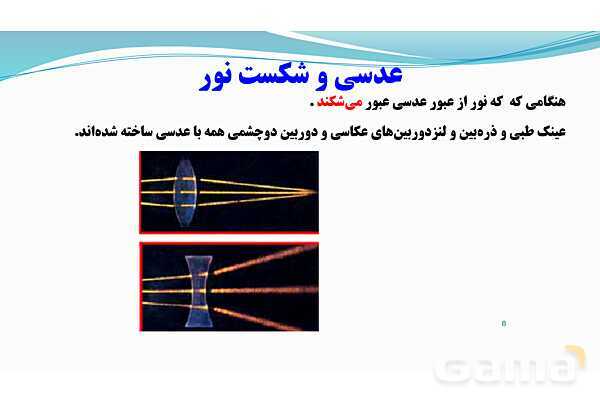 پاورپوینت فصل 15 : شکست نور | تدریس علوم پایه هشتم- پیش نمایش