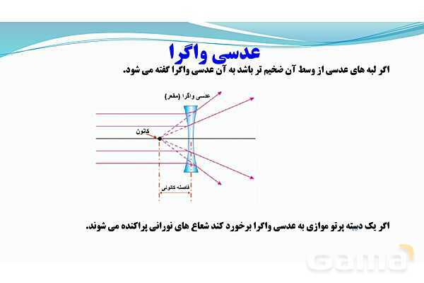 پاورپوینت فصل 15 : شکست نور | تدریس علوم پایه هشتم- پیش نمایش