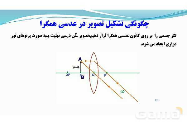 پاورپوینت فصل 15 : شکست نور | تدریس علوم پایه هشتم- پیش نمایش