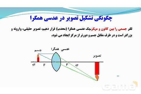 پاورپوینت فصل 15 : شکست نور | تدریس علوم پایه هشتم- پیش نمایش