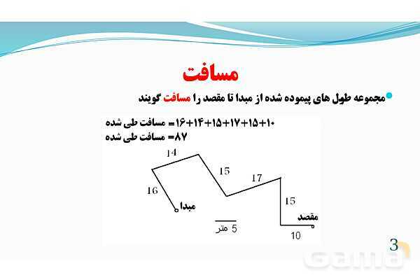 پاورپوینت فصل 4: حرکت | تدریس علوم پایه نهم- پیش نمایش