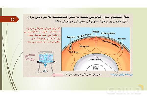 پاورپوینت فصل 6: زمین ساخت ورقه ای | تدریس علوم پایه نهم- پیش نمایش