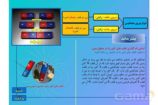 پاورپوینت کنفرانس علوم تجربی هشتم | فصل 10:مغناطیس - پیش نمایش