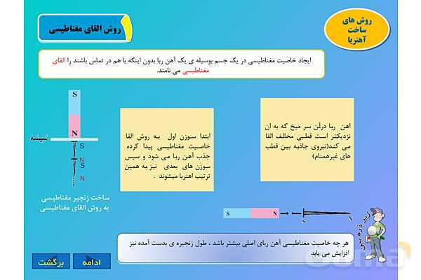 پاورپوینت کنفرانس علوم تجربی هشتم | فصل 10:مغناطیس - پیش نمایش