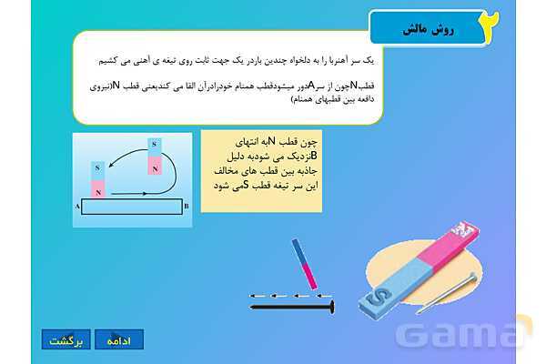 پاورپوینت کنفرانس علوم تجربی هشتم | فصل 10:مغناطیس - پیش نمایش