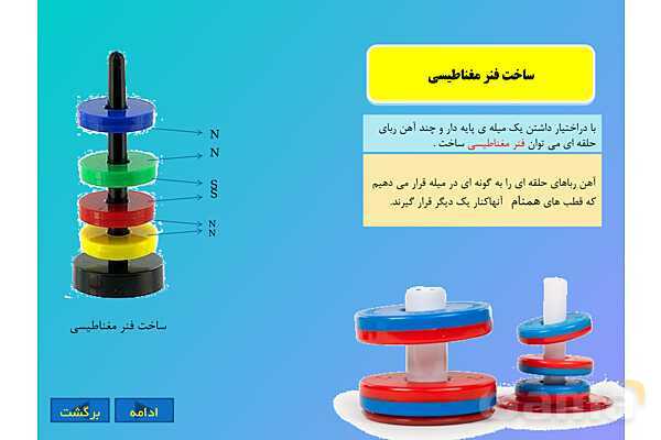 پاورپوینت کنفرانس علوم تجربی هشتم | فصل 10:مغناطیس - پیش نمایش