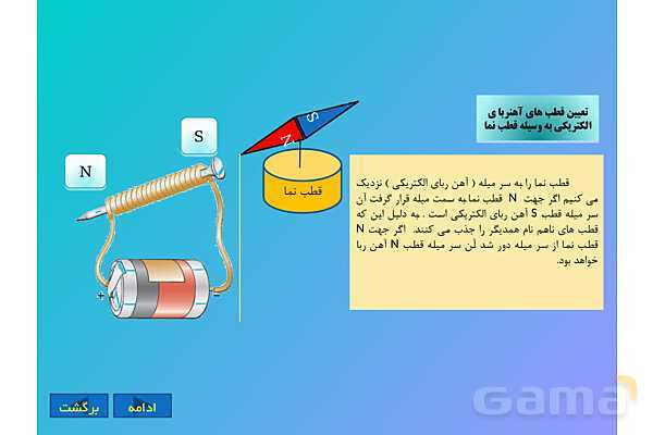 پاورپوینت کنفرانس علوم تجربی هشتم | فصل 10:مغناطیس - پیش نمایش