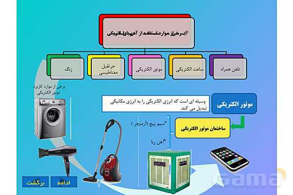 پاورپوینت کنفرانس علوم تجربی هشتم | فصل 10:مغناطیس - پیش نمایش