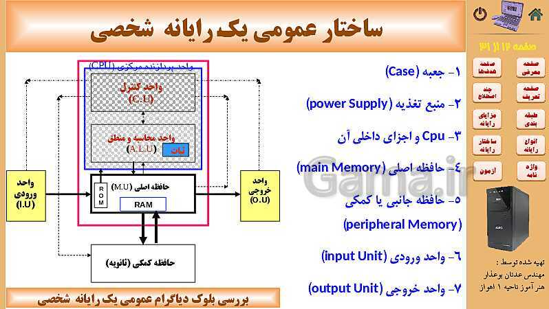 پاورپوینت کتاب مفاهیم پایه فناوری اطلاعات | فصل 1: شناخت مفاهیم اولیه و اساسی رایانه- پیش نمایش