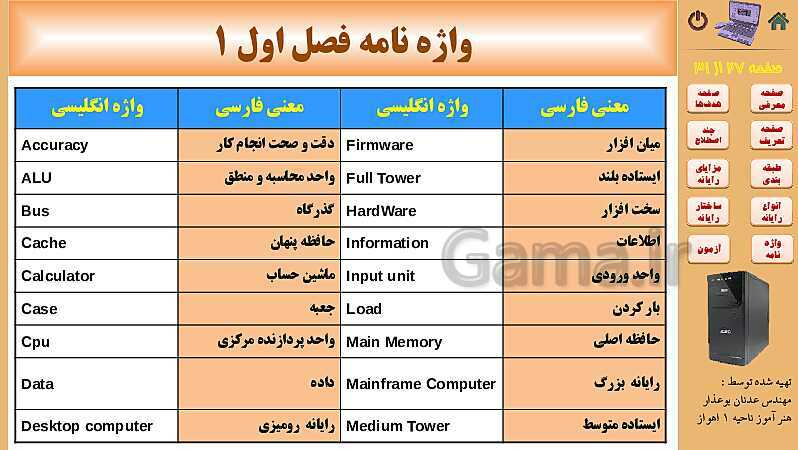 پاورپوینت کتاب مفاهیم پایه فناوری اطلاعات | فصل 1: شناخت مفاهیم اولیه و اساسی رایانه- پیش نمایش