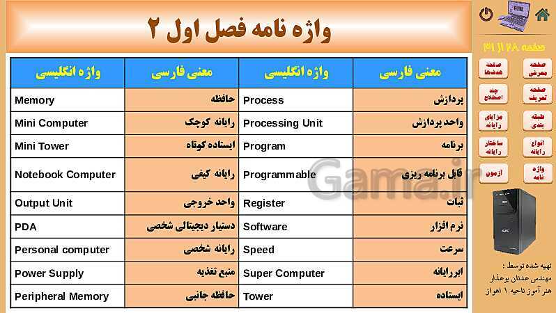 پاورپوینت کتاب مفاهیم پایه فناوری اطلاعات | فصل 1: شناخت مفاهیم اولیه و اساسی رایانه- پیش نمایش