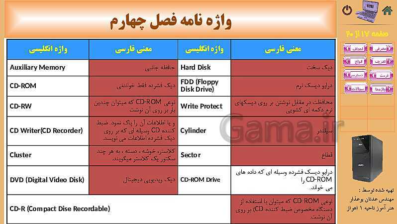 پاورپوینت کتاب مفاهیم پایه فناوری اطلاعات | فصل 4: شناخت وسایل ذخیره سازی و کاربرد آنها- پیش نمایش