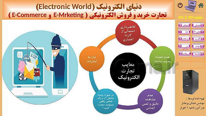 پاورپوینت کتاب مفاهیم پایه فناوری اطلاعات | فصل 10: کاربرد IT در زندگی- پیش نمایش