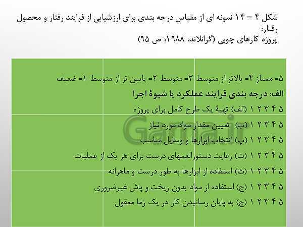 پاورپوینت فصل 14: سنجش مشاهده ای | کتاب سنجش و اندازه گیری دکتر علی اکبر سیف - پیش نمایش