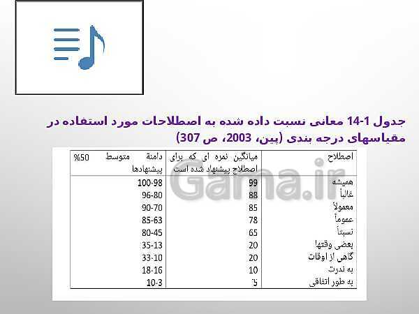 پاورپوینت فصل 14: سنجش مشاهده ای | کتاب سنجش و اندازه گیری دکتر علی اکبر سیف - پیش نمایش