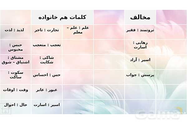 پاورپوینت آموزش فارسی چهارم ابتدائی | درس 5: رهایی از قفس- پیش نمایش