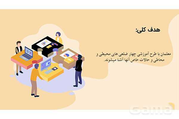 طرح آموزشی مبتنی بر PBL | چهار ضلعی های محیطی و محاطی هندسه یازدهم- پیش نمایش