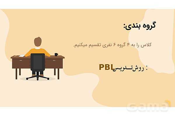 طرح آموزشی مبتنی بر PBL | چهار ضلعی های محیطی و محاطی هندسه یازدهم- پیش نمایش