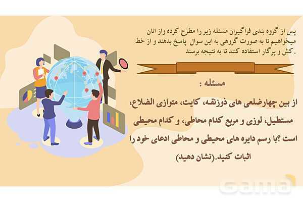 طرح آموزشی مبتنی بر PBL | چهار ضلعی های محیطی و محاطی هندسه یازدهم- پیش نمایش