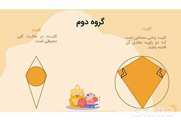 طرح آموزشی مبتنی بر PBL | چهار ضلعی های محیطی و محاطی هندسه یازدهم- پیش نمایش