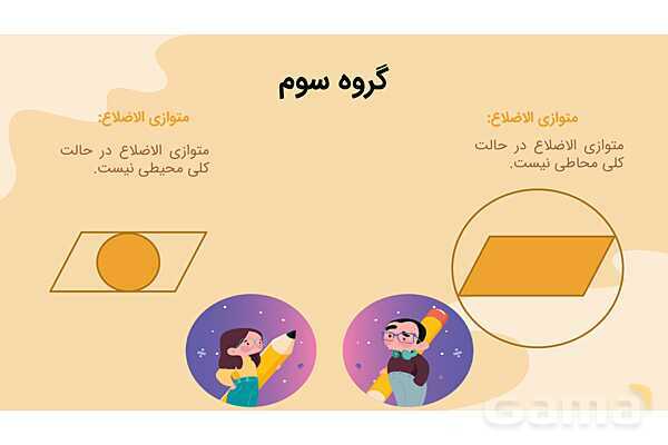 طرح آموزشی مبتنی بر PBL | چهار ضلعی های محیطی و محاطی هندسه یازدهم- پیش نمایش