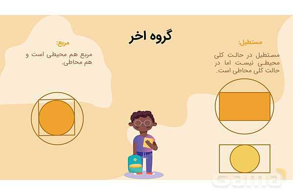 طرح آموزشی مبتنی بر PBL | چهار ضلعی های محیطی و محاطی هندسه یازدهم- پیش نمایش