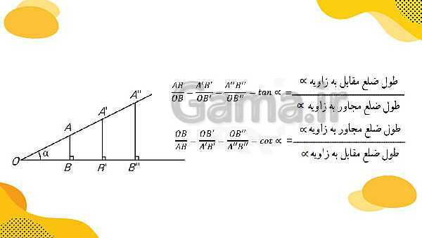 پاورپوینت آموزش نسبت های مثلثاتی- پیش نمایش