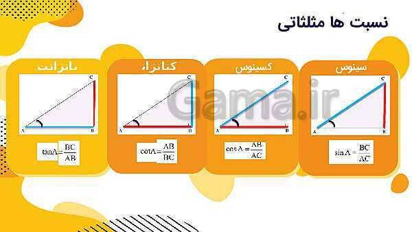 پاورپوینت آموزش نسبت های مثلثاتی- پیش نمایش