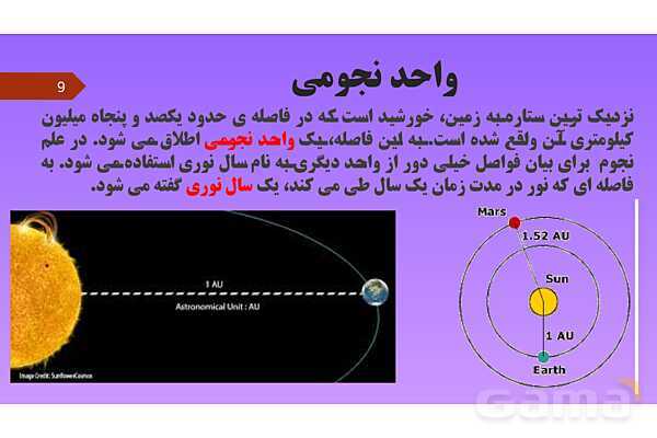 پاورپوینت کنفرانس علوم تجربی نهم | فصل 10: نگاهی به فضا - پیش نمایش