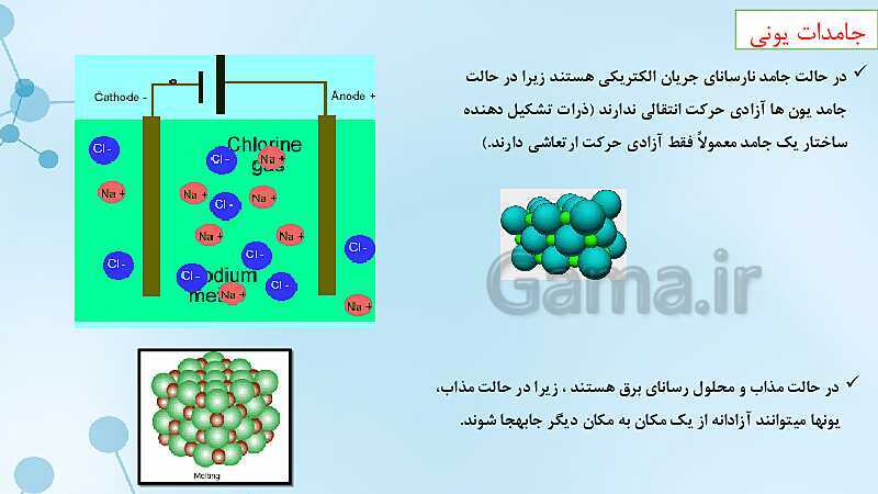 پاورپوینت آموزشی شیمی دوازدهم | جامدهای مولکولی، یونی، کووالانسی و فلزی- پیش نمایش