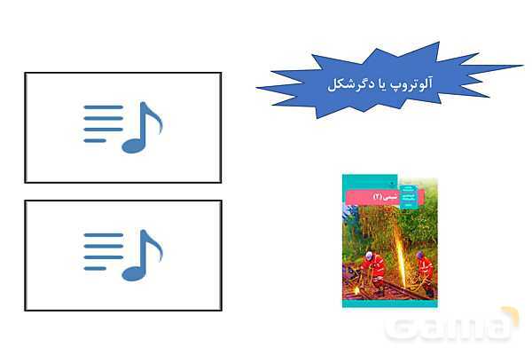 پاورپوینت آموزشی شیمی دوازدهم | جامدهای مولکولی، یونی، کووالانسی و فلزی- پیش نمایش