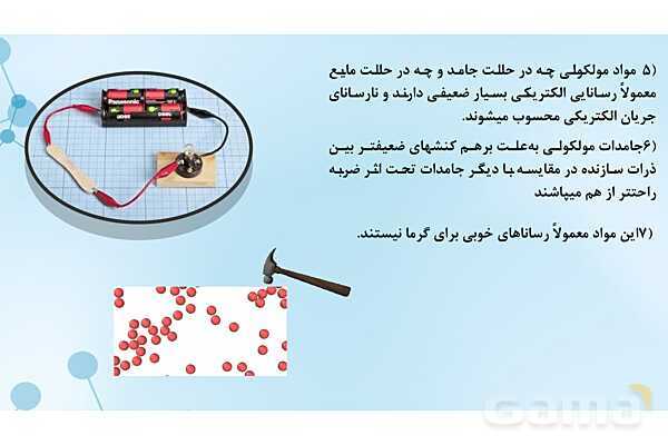 پاورپوینت آموزشی شیمی دوازدهم | جامدهای مولکولی، یونی، کووالانسی و فلزی- پیش نمایش