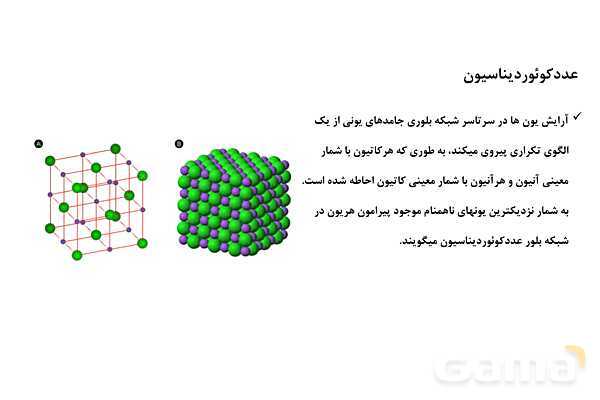 پاورپوینت آموزشی شیمی دوازدهم | جامدهای مولکولی، یونی، کووالانسی و فلزی- پیش نمایش