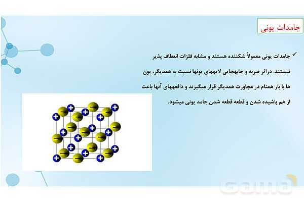 پاورپوینت آموزشی شیمی دوازدهم | جامدهای مولکولی، یونی، کووالانسی و فلزی- پیش نمایش