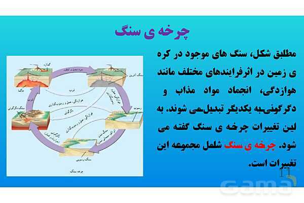 پاورپوینت کنفرانس علوم تجربی هشتم | فصل 13: هوازدگی - پیش نمایش