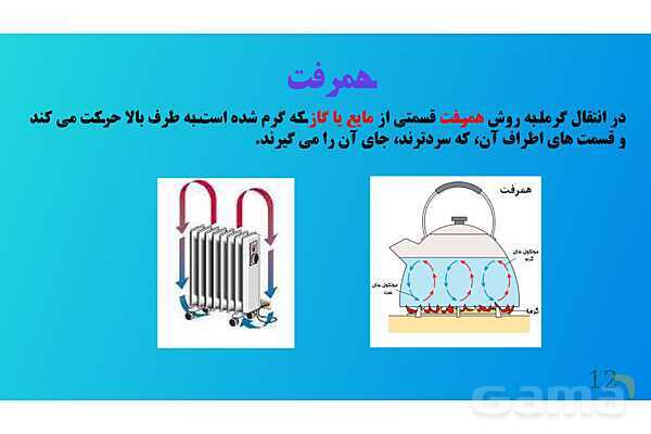 پاورپوینت کنفرانس علوم تجربی هفتم | فصل 10: گرما و بهینه سازی مصرف انرژی - پیش نمایش