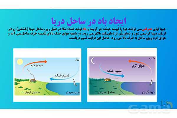 پاورپوینت کنفرانس علوم تجربی هفتم | فصل 10: گرما و بهینه سازی مصرف انرژی - پیش نمایش
