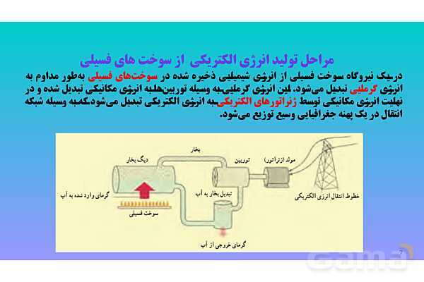 پاورپوینت کنفرانس علوم تجربی هفتم | فصل 9: منابع انرژی - پیش نمایش