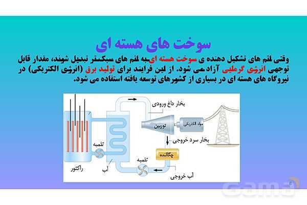 پاورپوینت کنفرانس علوم تجربی هفتم | فصل 9: منابع انرژی - پیش نمایش