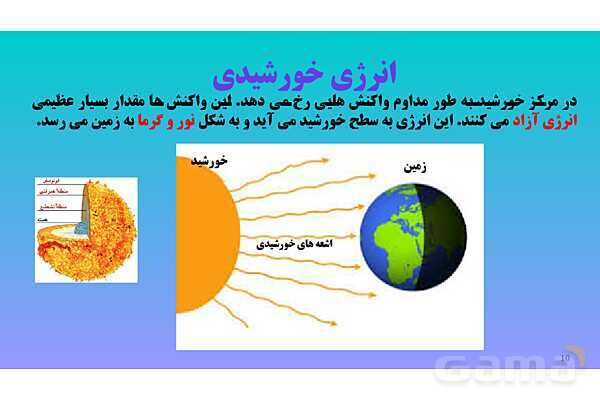 پاورپوینت کنفرانس علوم تجربی هفتم | فصل 9: منابع انرژی - پیش نمایش