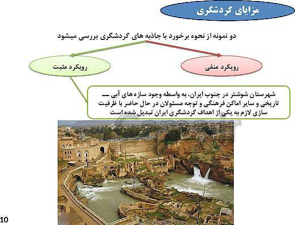 پاورپوینت آموزش درس 7: محیط زیست، بستر گردشگری مسئولانه- پیش نمایش