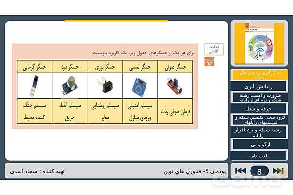 پاورپوینت تدریس پودمان پنجم درس دانش فنی پایه رشته شبکه و نرم افزار: فناوری های نوین- پیش نمایش
