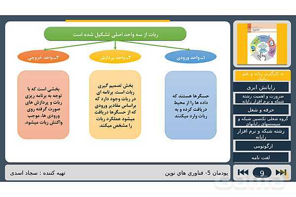 پاورپوینت تدریس پودمان پنجم درس دانش فنی پایه رشته شبکه و نرم افزار: فناوری های نوین- پیش نمایش
