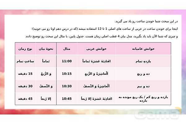 پاورپوینت قواعد و نکات دروس 8 و 9 و 10 عربی نهم- پیش نمایش