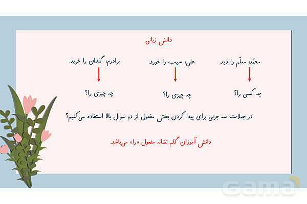 پاورپوینت آموزش فارسی چهارم ابتدائی | درس 14: ادب از که آموختی؟- پیش نمایش