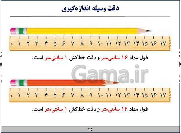 پاورپوینت آموزش فیزیک هفتم | فصل‌های 1 و 2 و 8 و 9 و 10 کتاب علوم- پیش نمایش