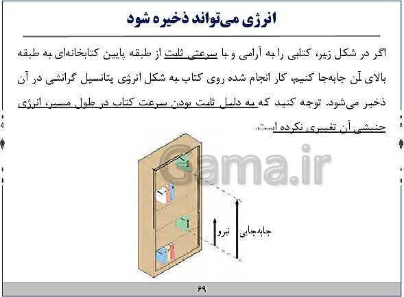 پاورپوینت آموزش فیزیک هفتم | فصل‌های 1 و 2 و 8 و 9 و 10 کتاب علوم- پیش نمایش