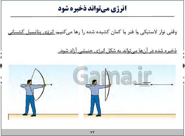 پاورپوینت آموزش فیزیک هفتم | فصل‌های 1 و 2 و 8 و 9 و 10 کتاب علوم- پیش نمایش