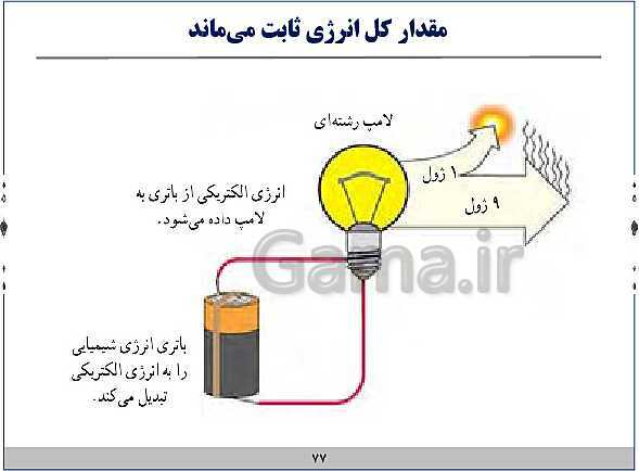 پاورپوینت آموزش فیزیک هفتم | فصل‌های 1 و 2 و 8 و 9 و 10 کتاب علوم- پیش نمایش