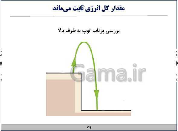 پاورپوینت آموزش فیزیک هفتم | فصل‌های 1 و 2 و 8 و 9 و 10 کتاب علوم- پیش نمایش